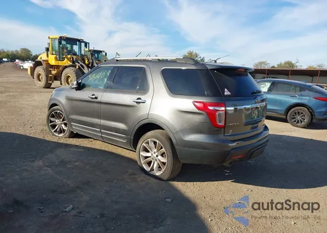2015 Ford Explorer Limited from USA, damaged, VIN 1FM5K8F84FGA25670